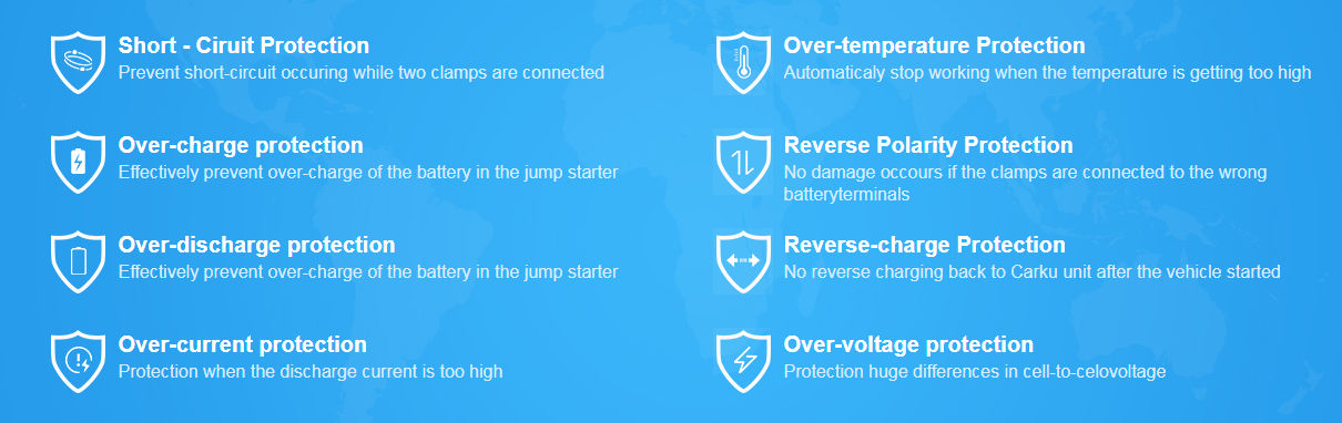 Why Lithium Battery Jump Starter Get Fire OR Explosion?