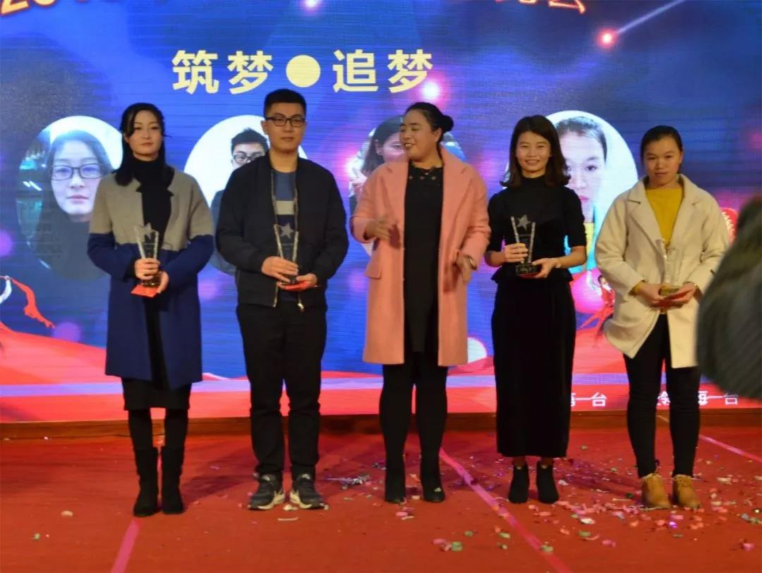 CARKU “Building Dream·Chasing Dream” 2019 Welcome Annual Party Successfully Ended !