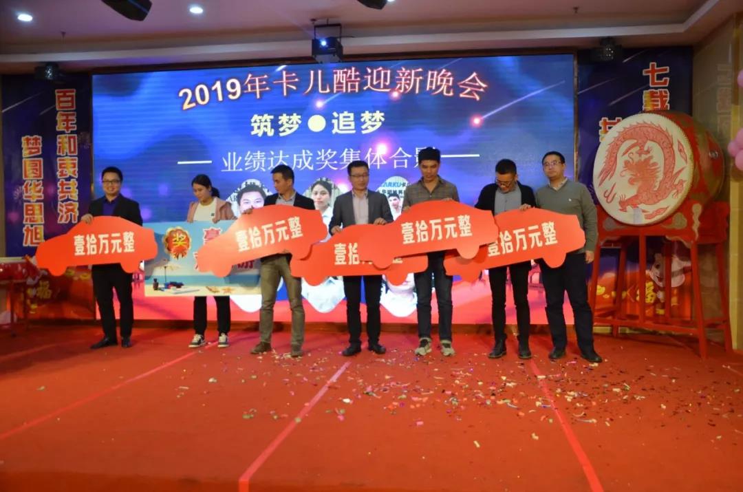 CARKU “Building Dream·Chasing Dream” 2019 Welcome Annual Party Successfully Ended !