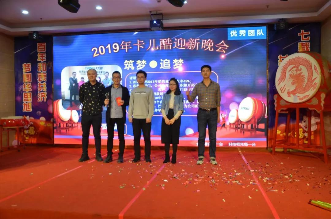 CARKU “Building Dream·Chasing Dream” 2019 Welcome Annual Party Successfully Ended !