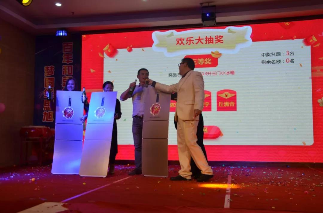 CARKU “Building Dream·Chasing Dream” 2019 Welcome Annual Party Successfully Ended !