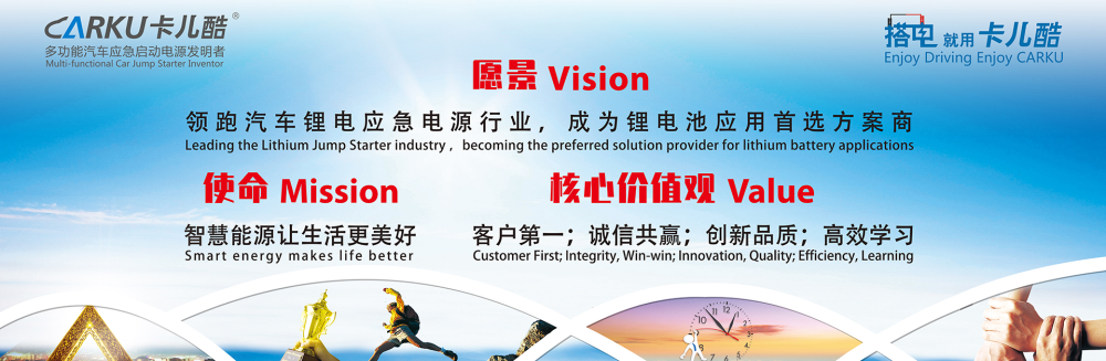 CARKU won the 2020 Auto Maintenance Equipment