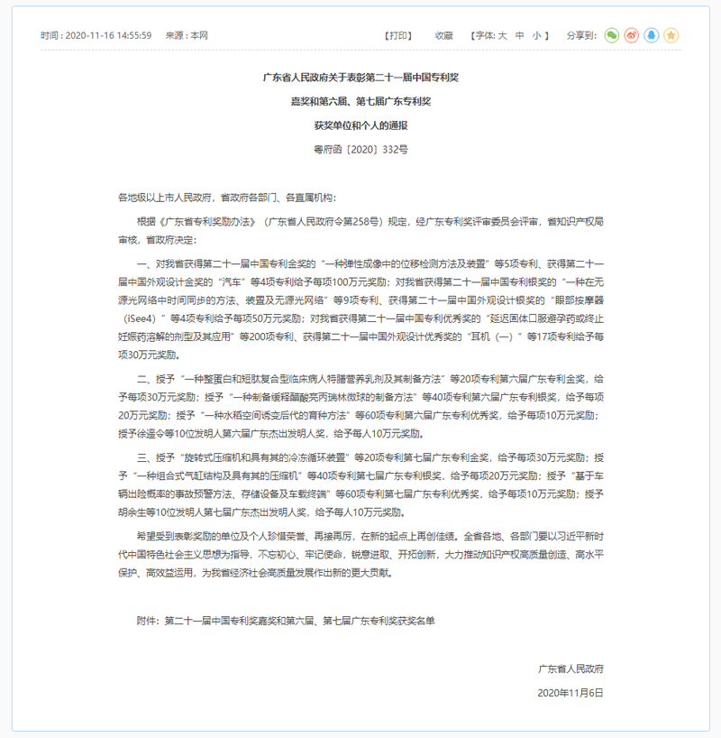 Good News! CARKU won the Chinese Patent Excellence Award