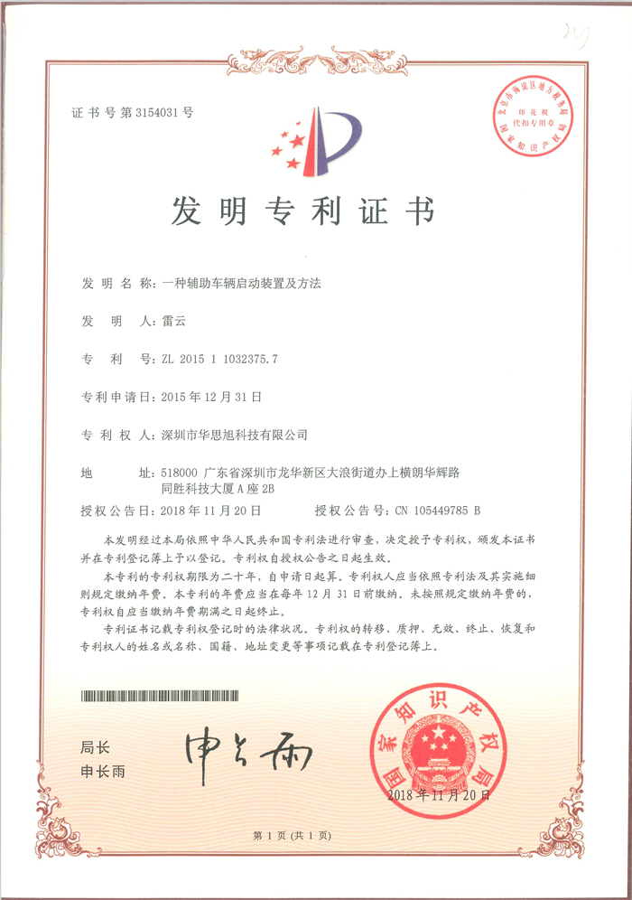 Good News! CARKU won the Chinese Patent Excellence Award