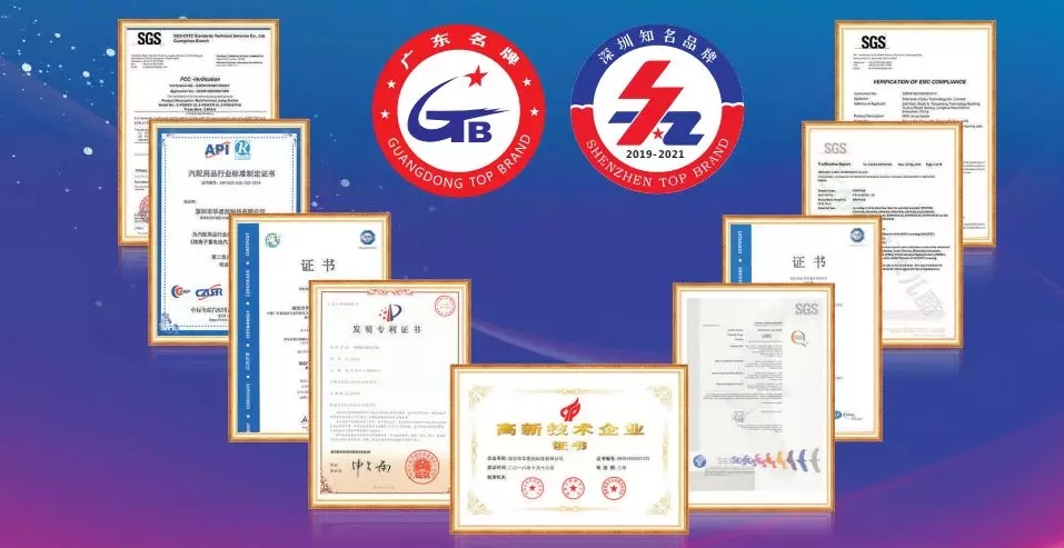 Good News! CARKU won the Chinese Patent Excellence Award