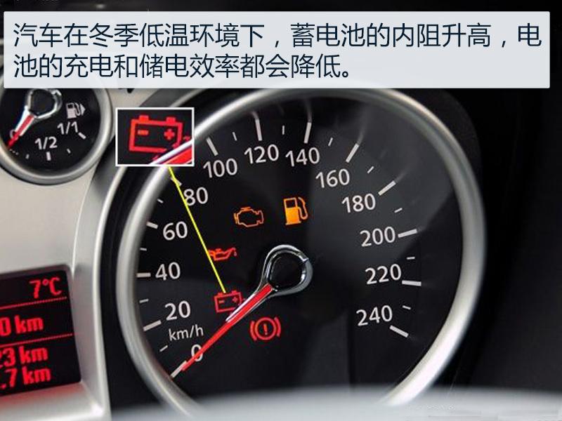 Challenge the limit｜CARKU extreme cold test successfully completed