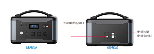 Carku “Electricity+1300” at 2021 ISPO Shanghai Show