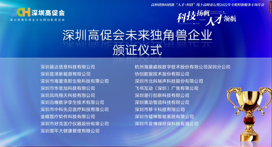 CARKU was awarded the “Future Unicorn Enterprise