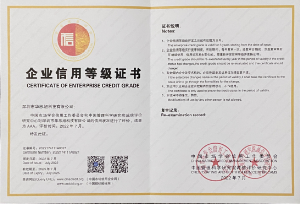 CARKU won the title of“China Market Credit AAA Grade Credit Enterprise