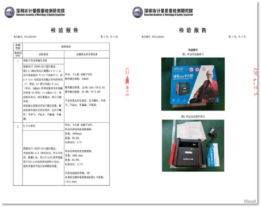 CARKU has been safeguarding consumer rights for 13 years!