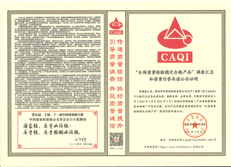 CAQI certificates
