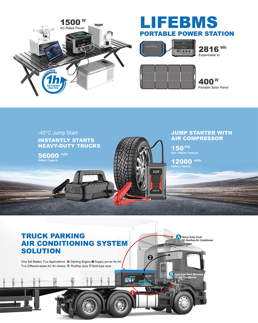 China Original Battery manufacturer