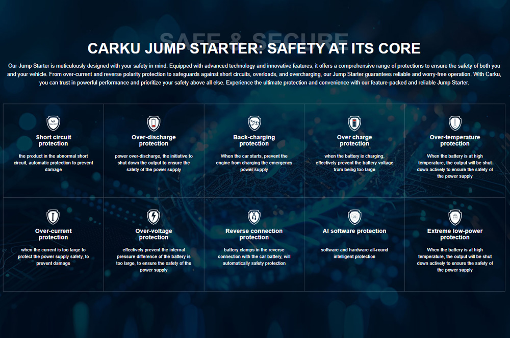 Comprehensive analysis of the top ten safety designs of auto emergency jump starters, safeguarding your driving