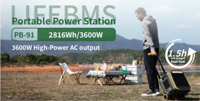 Best Portable Power Stations with Solar Panels for RV Adventures in 2025