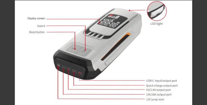 How This Portable Jump Starter Saved My Hybrid Vehicle When Traditional Jumper Cables Failed