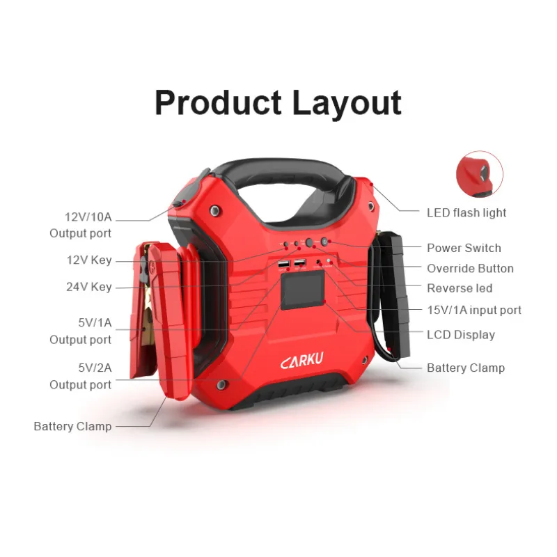 JS-78F 2300A 12/24V Jump Starter