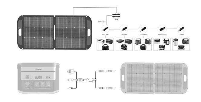 Adventure-Ready Flexibility