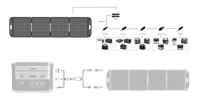 All-Weather Versatility