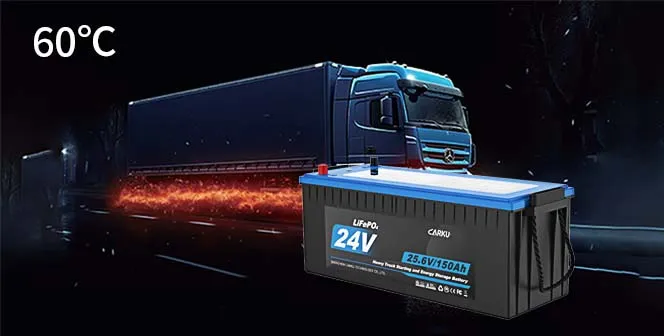 Adjustable High-Temperature Performance