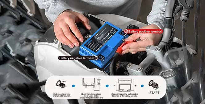 Ultra-Lightweight LiFePO4 Battery for Modern Motorcycle Rider