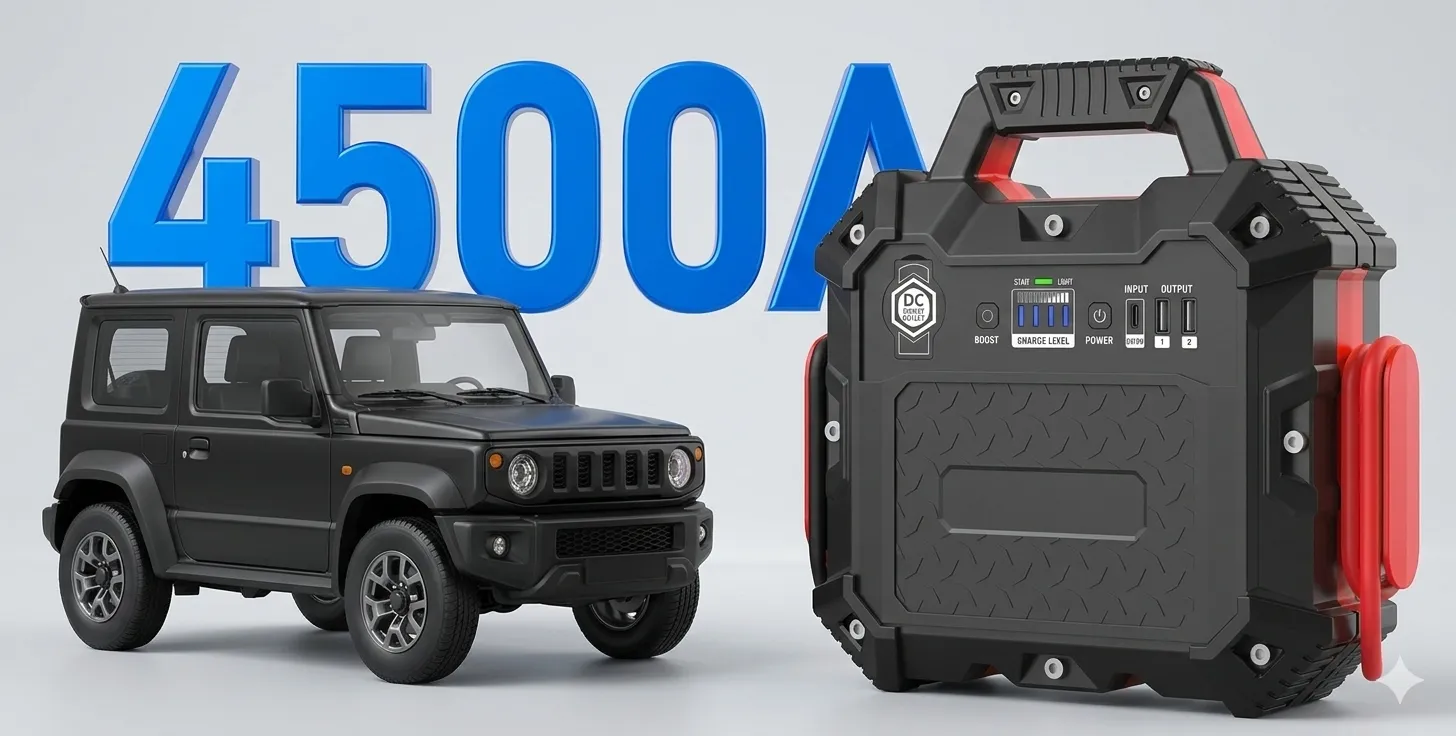 4500A Jump Starter Power